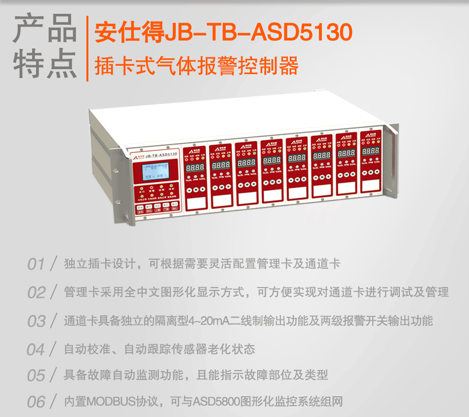 JB-TB-ASD5130插卡式氣體報(bào)警控制器