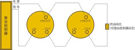 JTY-GD-885-800系列光電煙感探測(cè)器